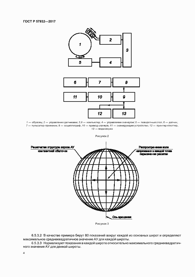 Страница 7 ГОСТ Р 57932-2017