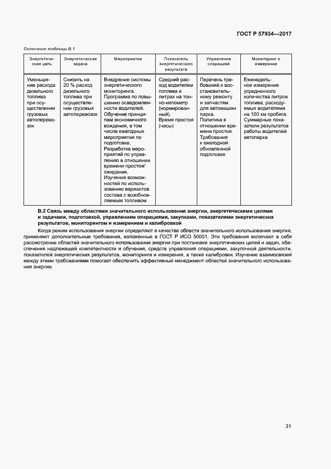 Страница 36 ГОСТ Р 57934-2017