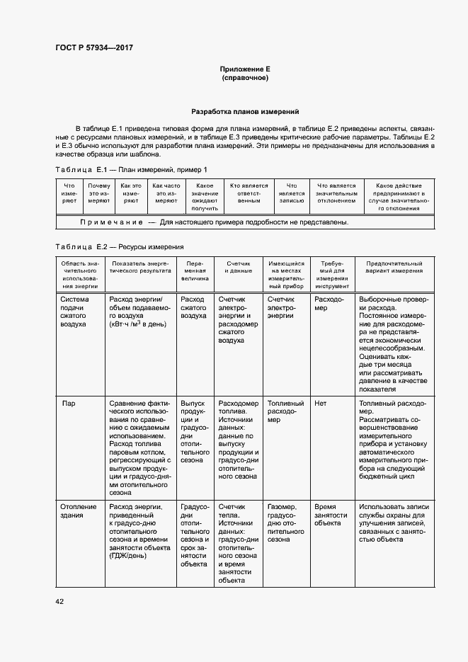 Страница 47 ГОСТ Р 57934-2017