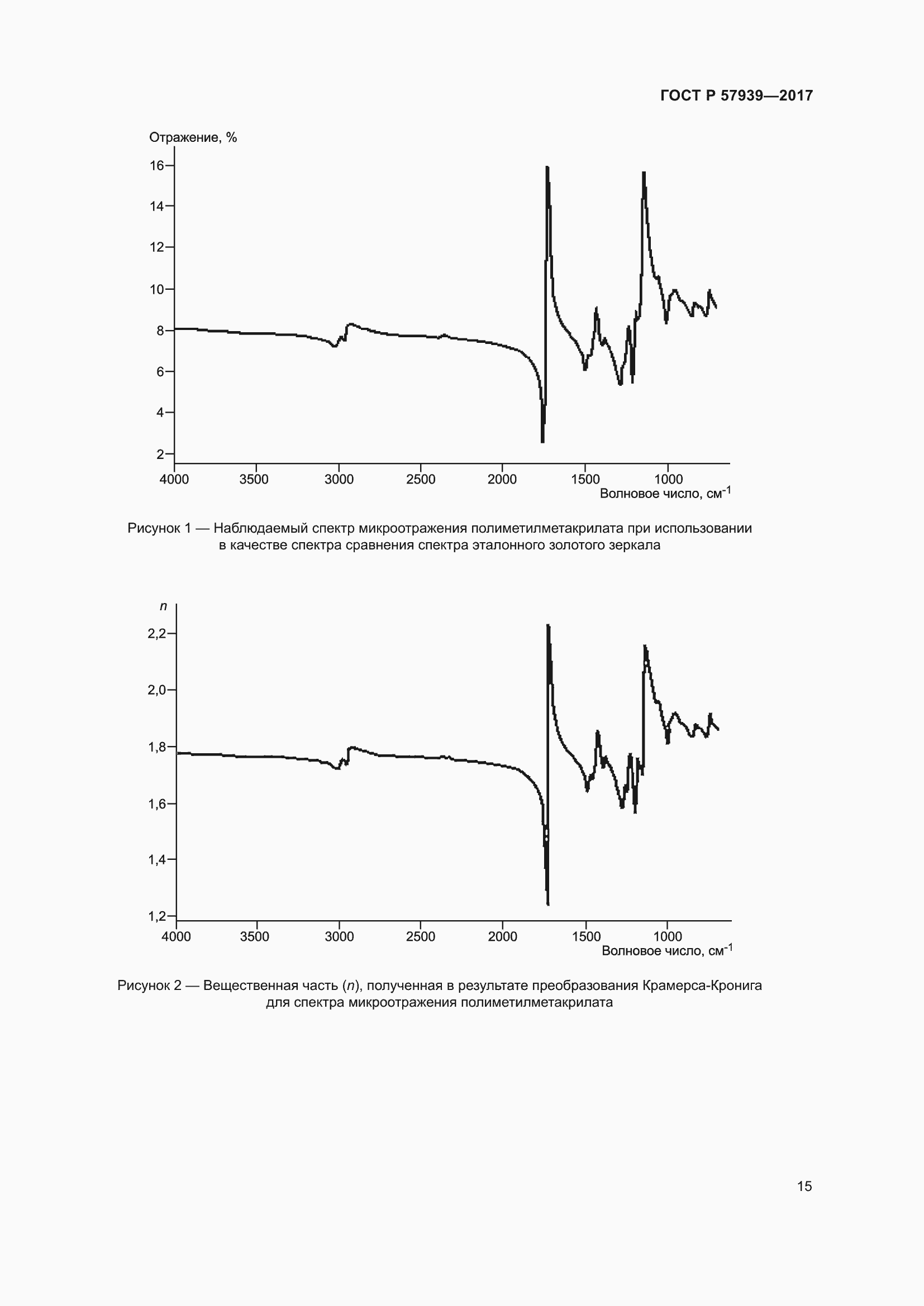 Страница 19 ГОСТ Р 57939-2017