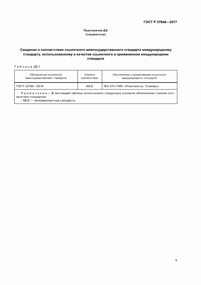 Страница 12 ГОСТ Р 57940-2017