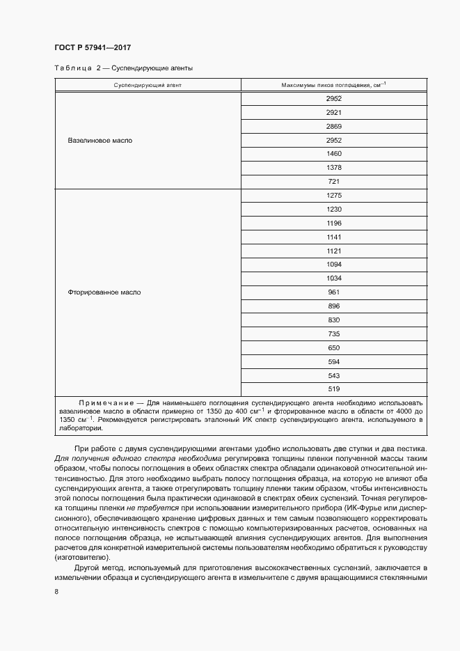 Страница 11 ГОСТ Р 57941-2017