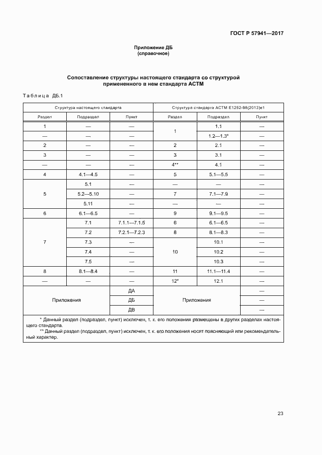 Страница 26 ГОСТ Р 57941-2017