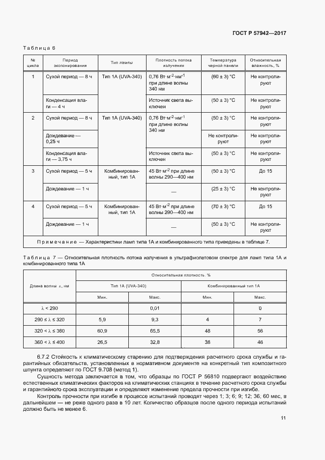 Страница 14 ГОСТ Р 57942-2017