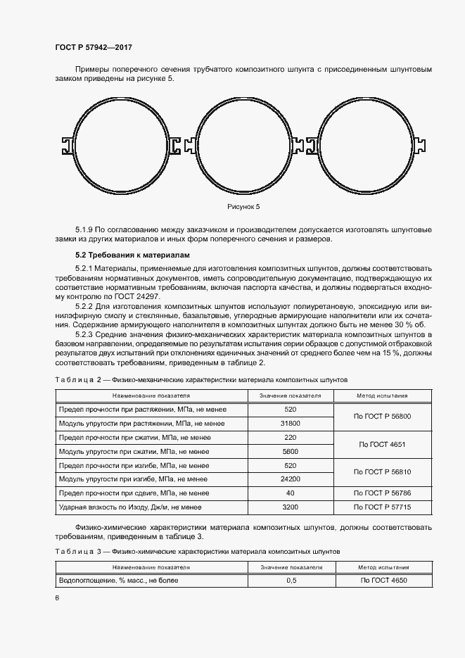 Страница 9 ГОСТ Р 57942-2017