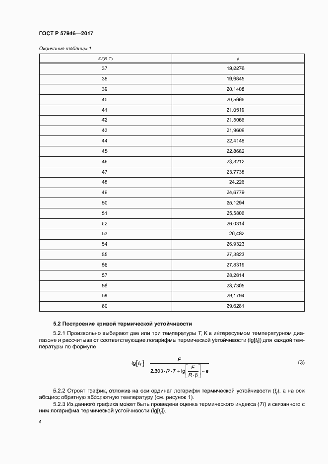Страница 7 ГОСТ Р 57946-2017