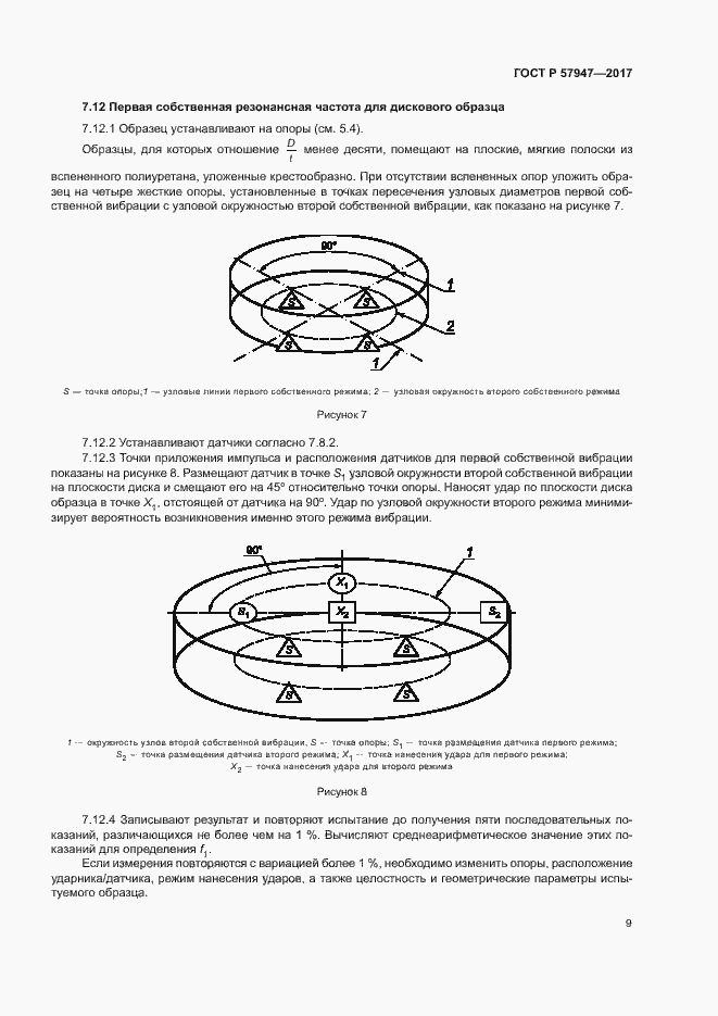 Страница 12 ГОСТ Р 57947-2017