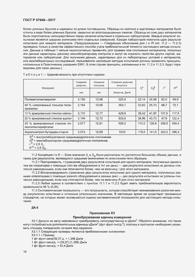 Страница 22 ГОСТ Р 57948-2017