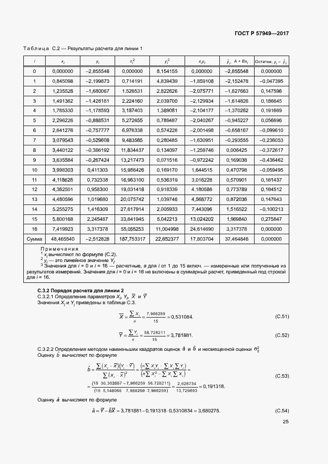 Страница 29 ГОСТ Р 57949-2017