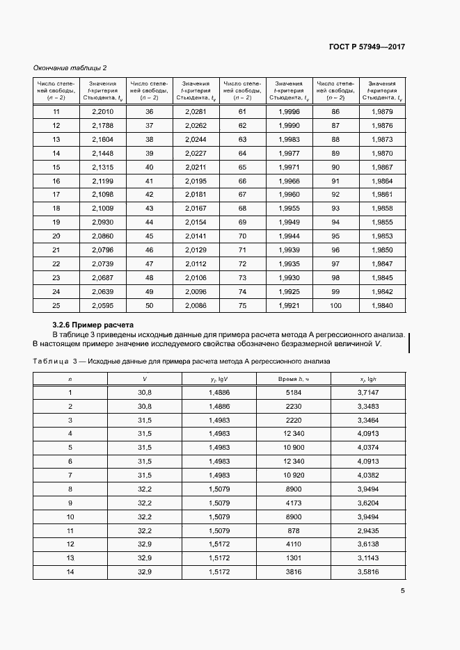 Страница 9 ГОСТ Р 57949-2017