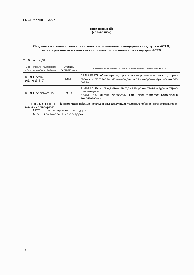 Страница 18 ГОСТ Р 57951-2017