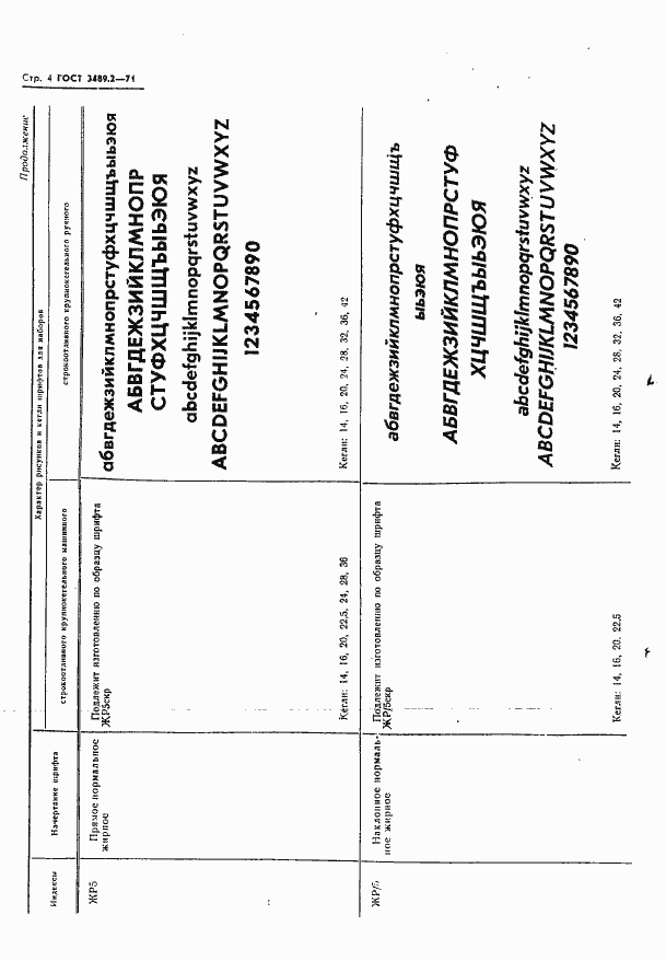 Страница 6 ГОСТ 3489.2-71