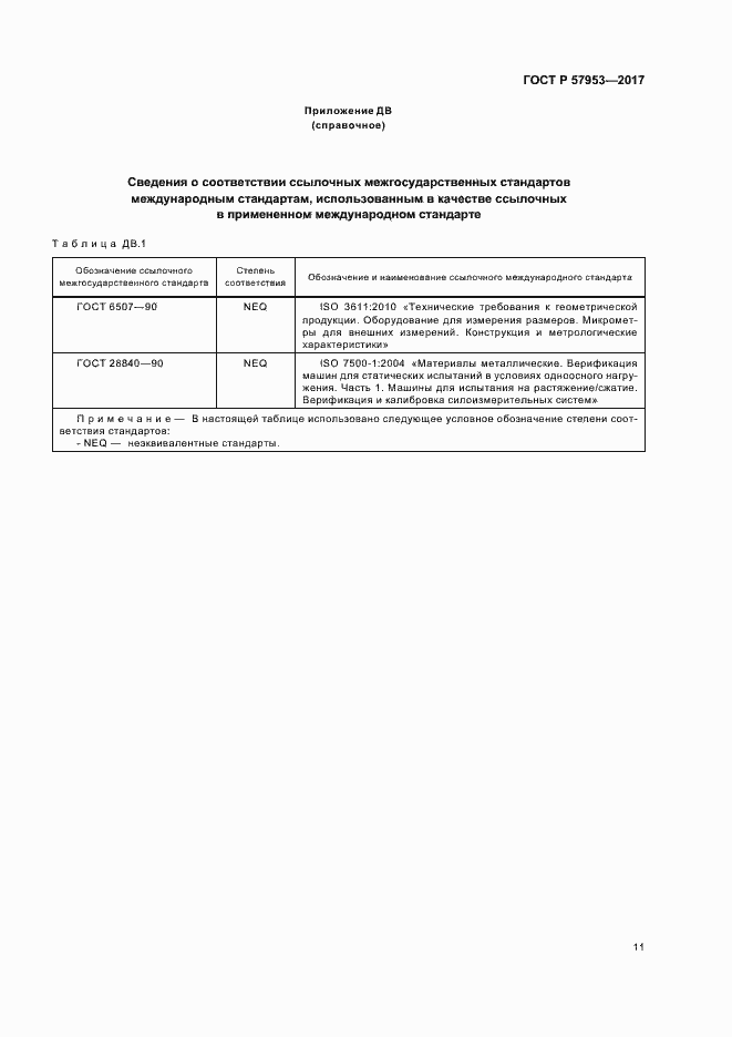 Страница 14 ГОСТ Р 57953-2017