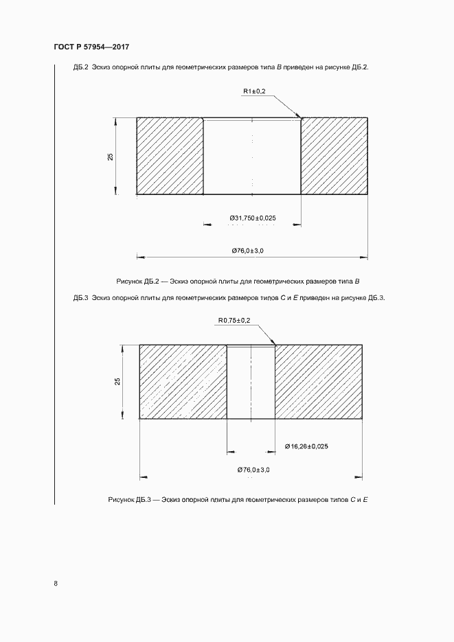Страница 11 ГОСТ Р 57954-2017