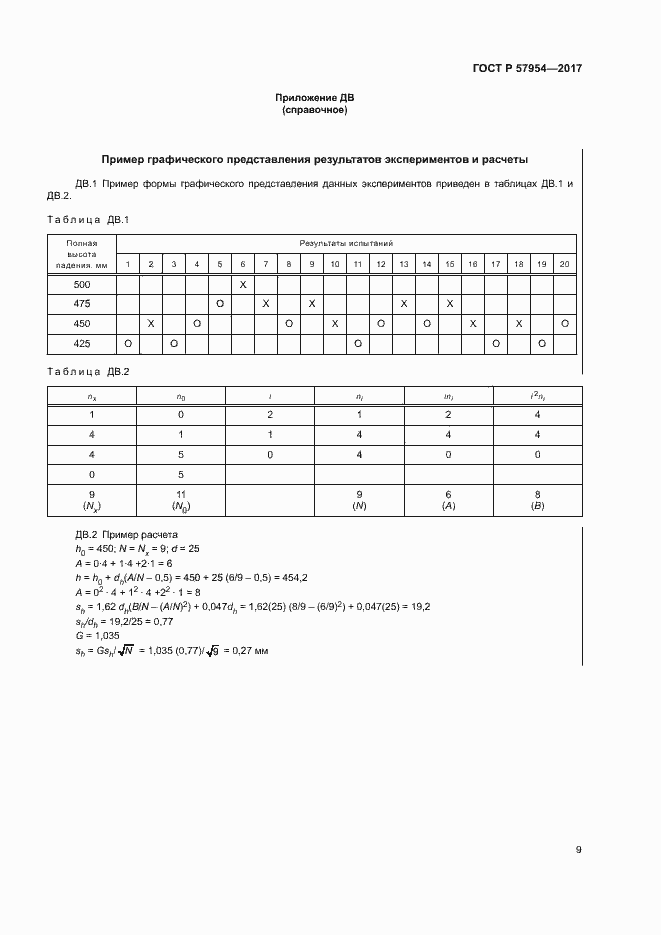 Страница 12 ГОСТ Р 57954-2017