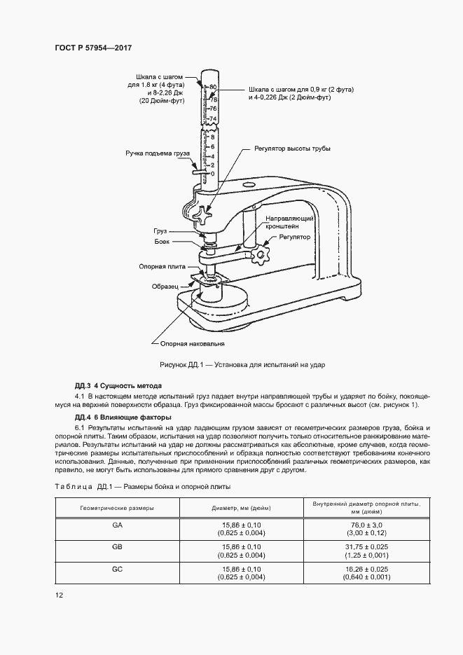 Страница 15 ГОСТ Р 57954-2017
