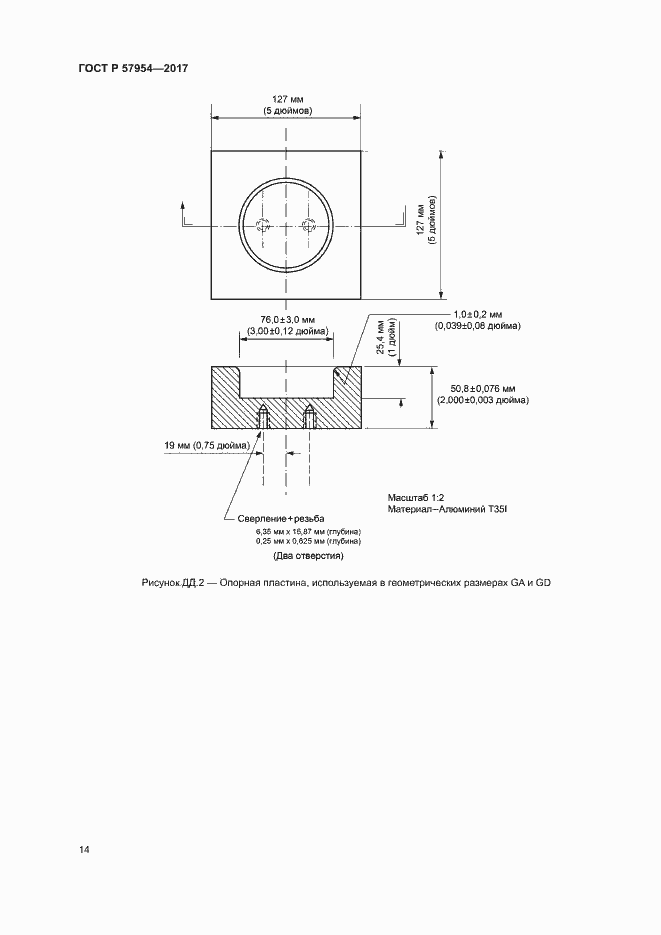 Страница 17 ГОСТ Р 57954-2017