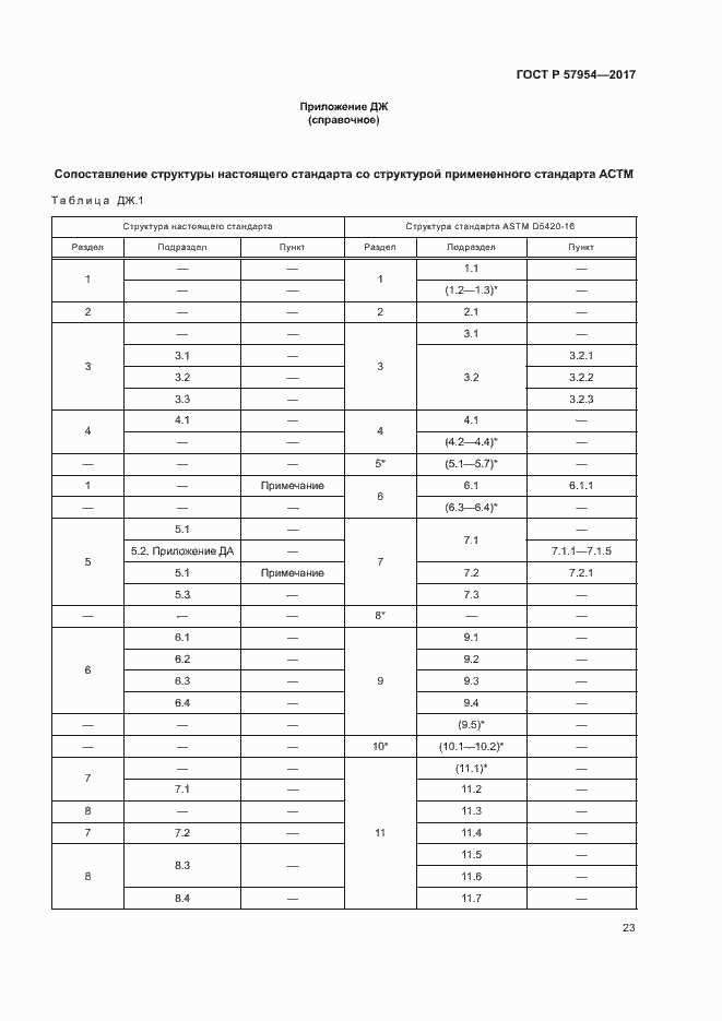 Страница 26 ГОСТ Р 57954-2017