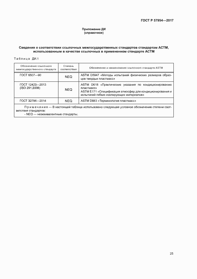 Страница 28 ГОСТ Р 57954-2017