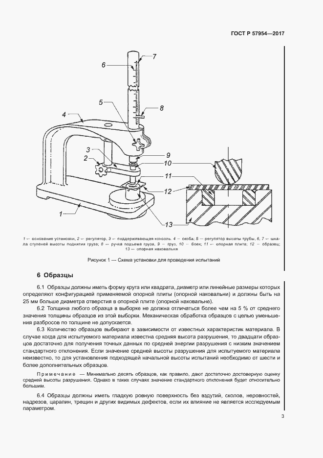 Страница 6 ГОСТ Р 57954-2017