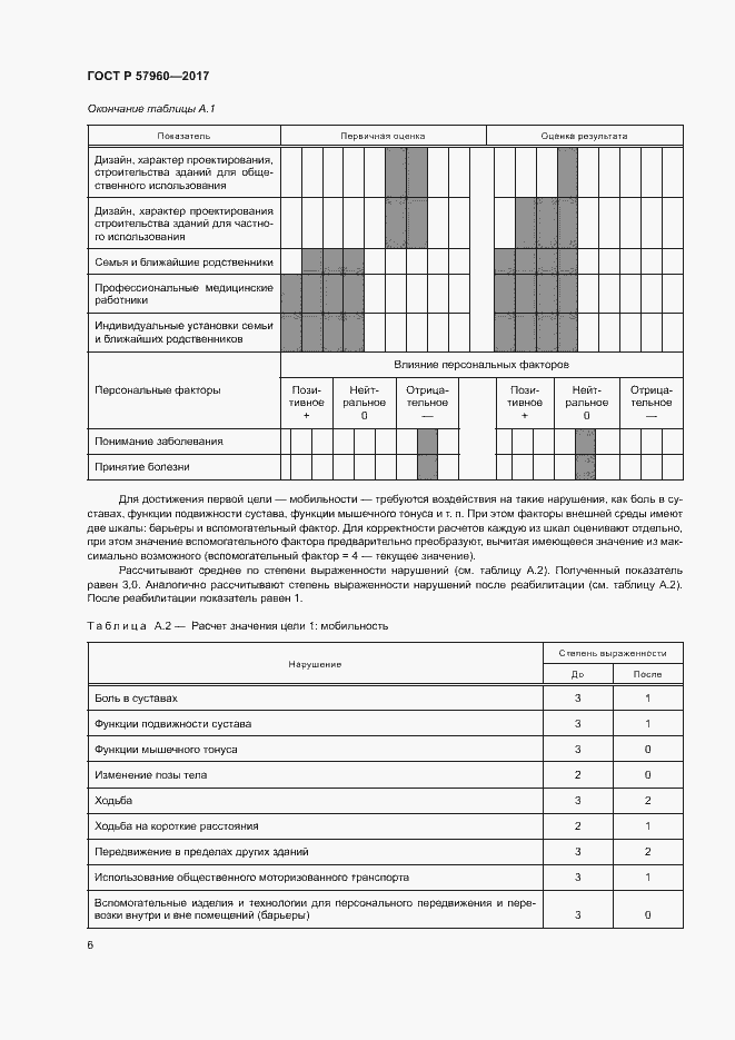 Страница 10 ГОСТ Р 57960-2017