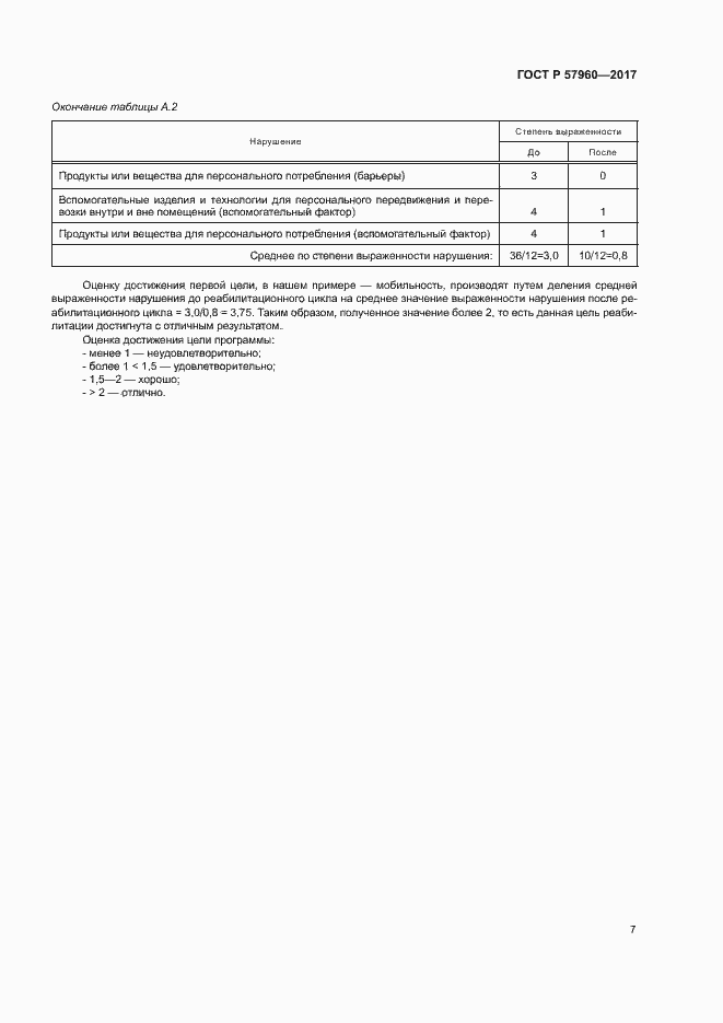 Страница 11 ГОСТ Р 57960-2017