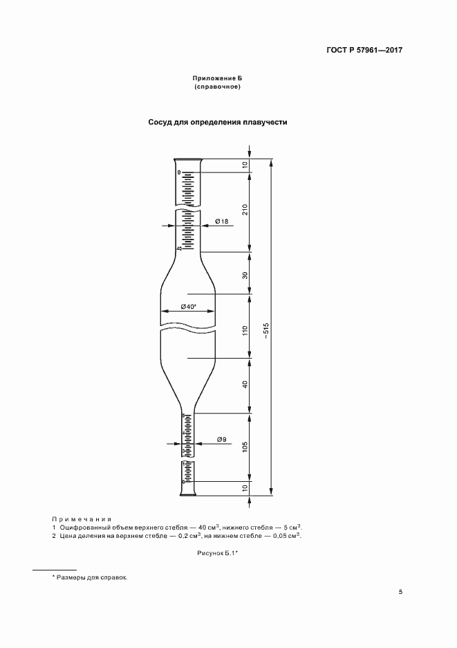 Страница 7 ГОСТ Р 57961-2017