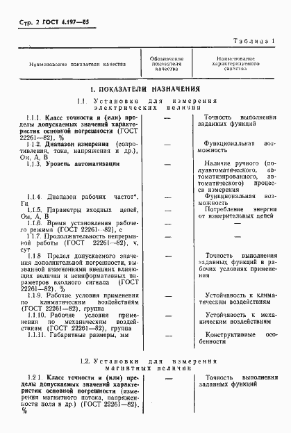 Страница 4 ГОСТ 4.197-85