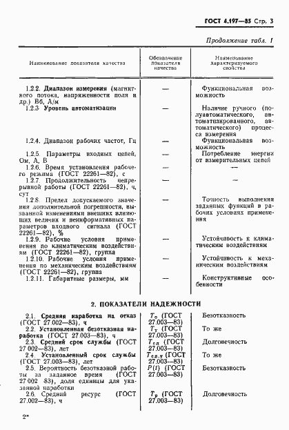 Страница 5 ГОСТ 4.197-85