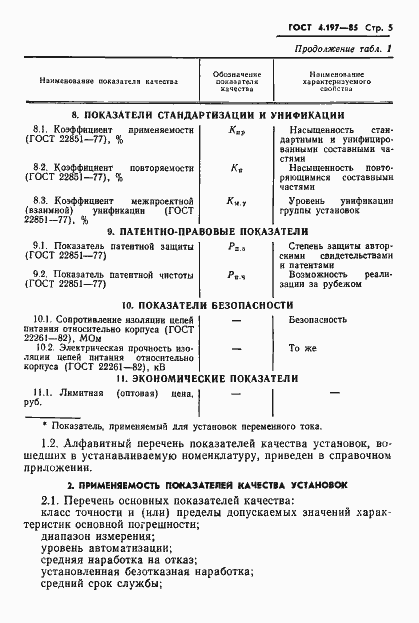 Страница 7 ГОСТ 4.197-85