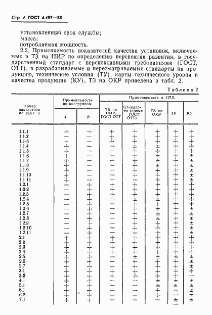 Страница 8 ГОСТ 4.197-85