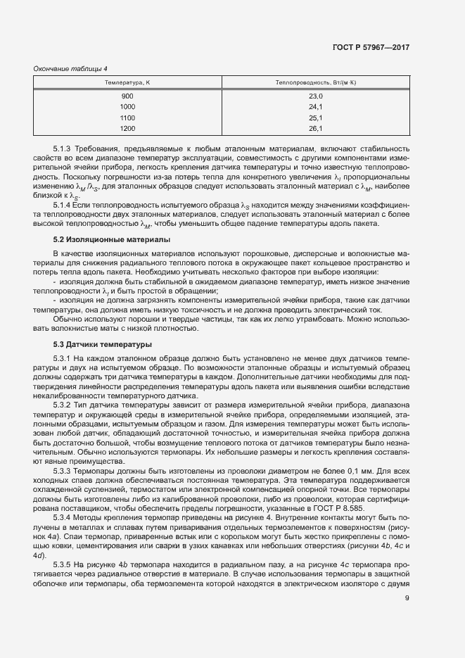 Страница 12 ГОСТ Р 57967-2017