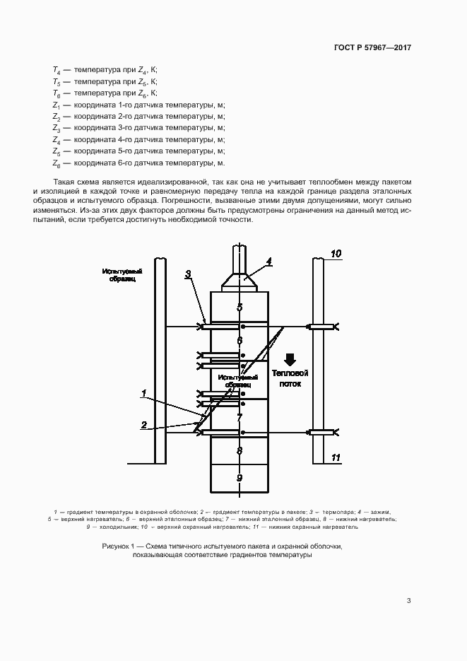 Страница 6 ГОСТ Р 57967-2017