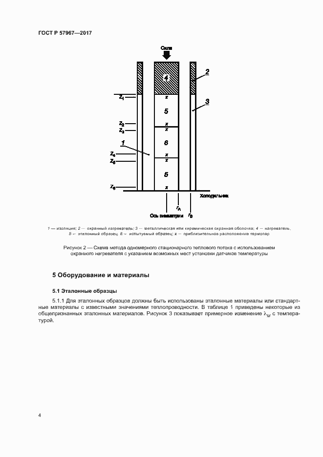 Страница 7 ГОСТ Р 57967-2017