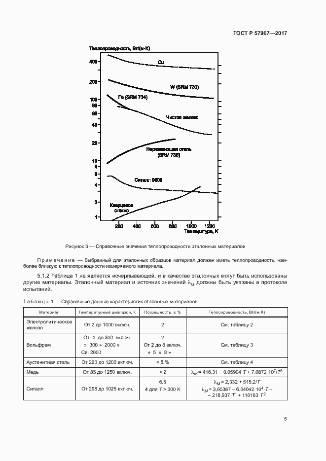 Страница 8 ГОСТ Р 57967-2017