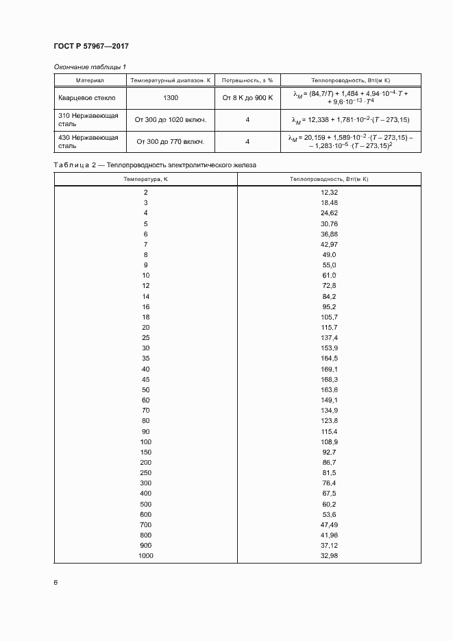 Страница 9 ГОСТ Р 57967-2017
