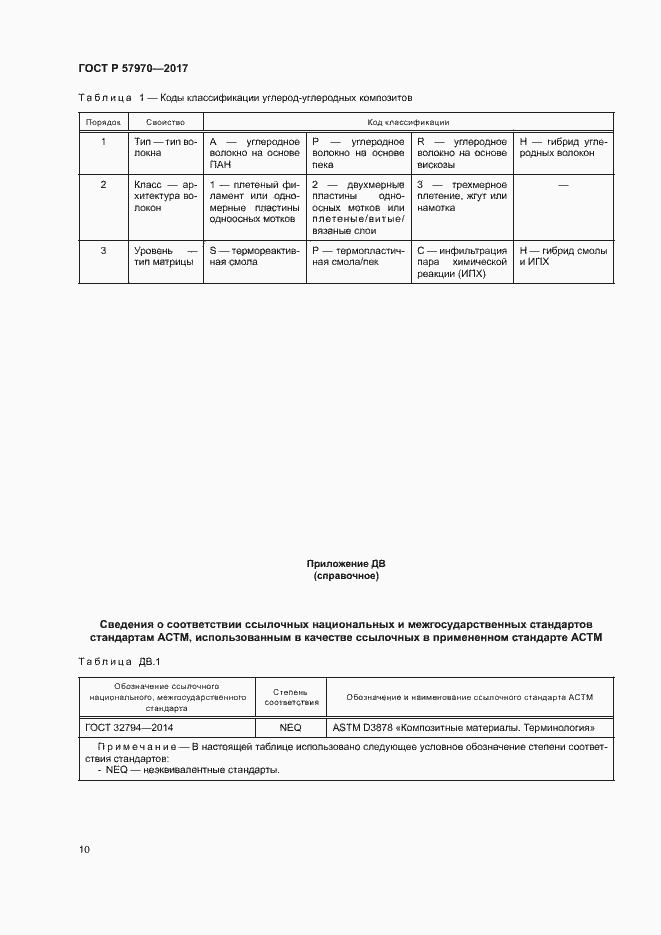 Страница 13 ГОСТ Р 57970-2017