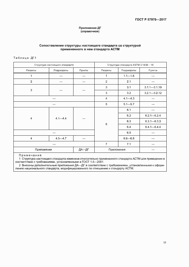 Страница 14 ГОСТ Р 57970-2017