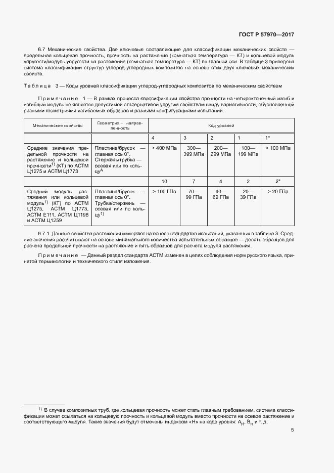 Страница 8 ГОСТ Р 57970-2017