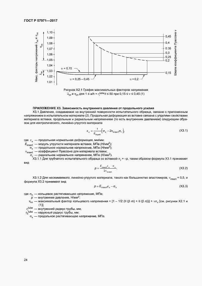 Страница 28 ГОСТ Р 57971-2017