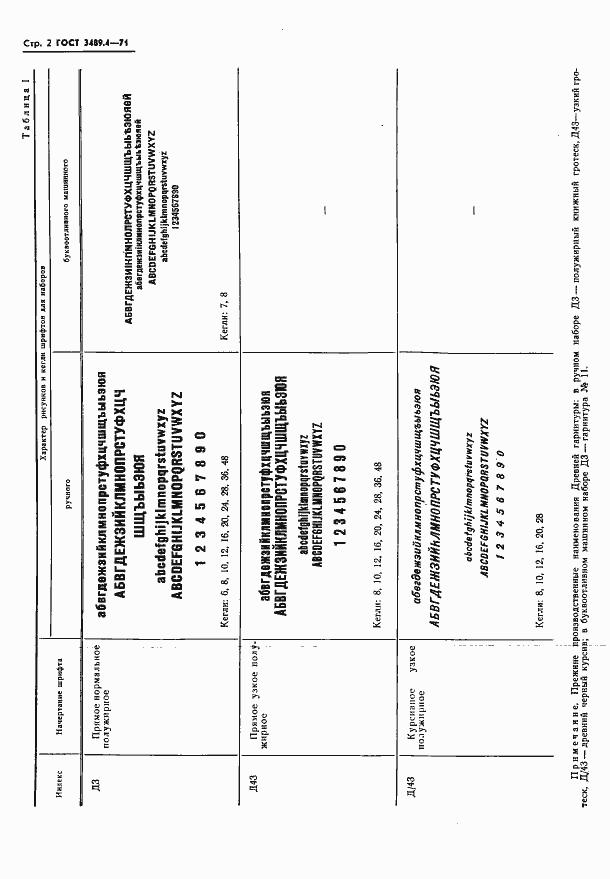 Страница 4 ГОСТ 3489.4-71