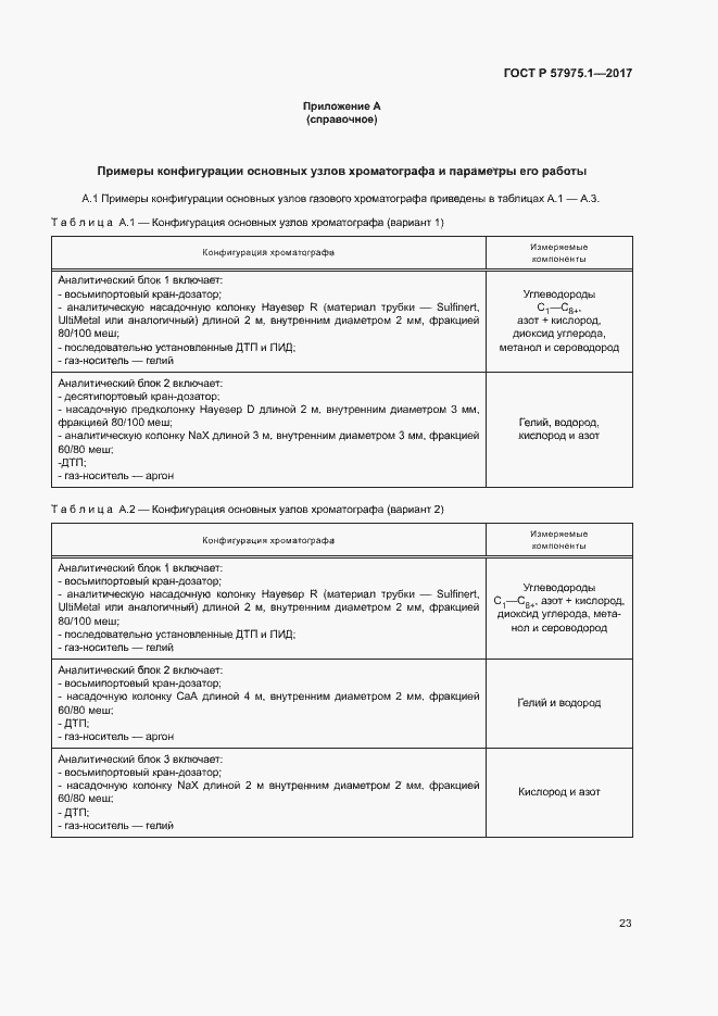 Страница 27 ГОСТ Р 57975.1-2017