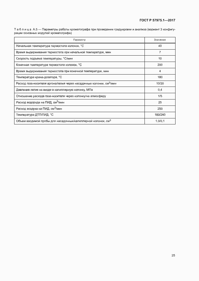 Страница 29 ГОСТ Р 57975.1-2017