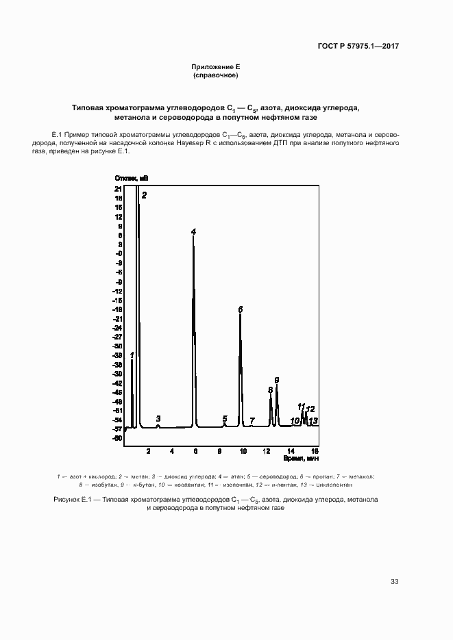 Страница 37 ГОСТ Р 57975.1-2017