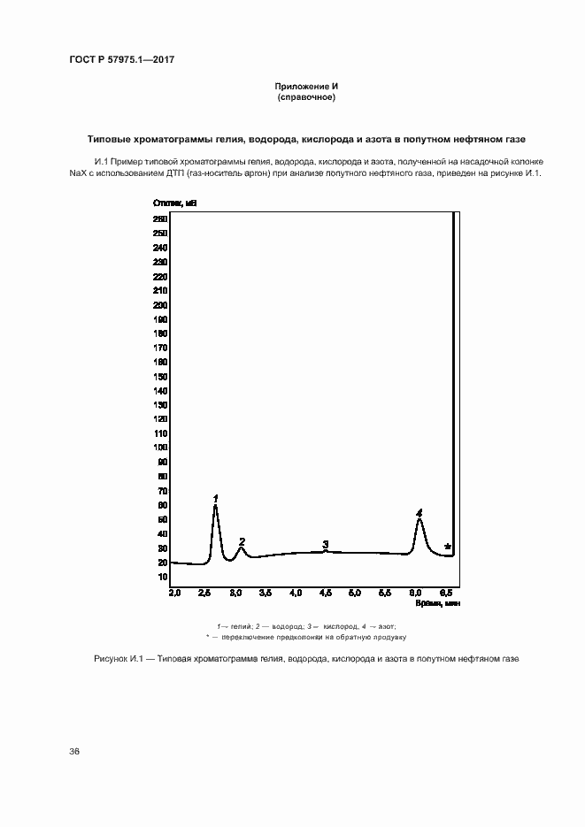 Страница 40 ГОСТ Р 57975.1-2017
