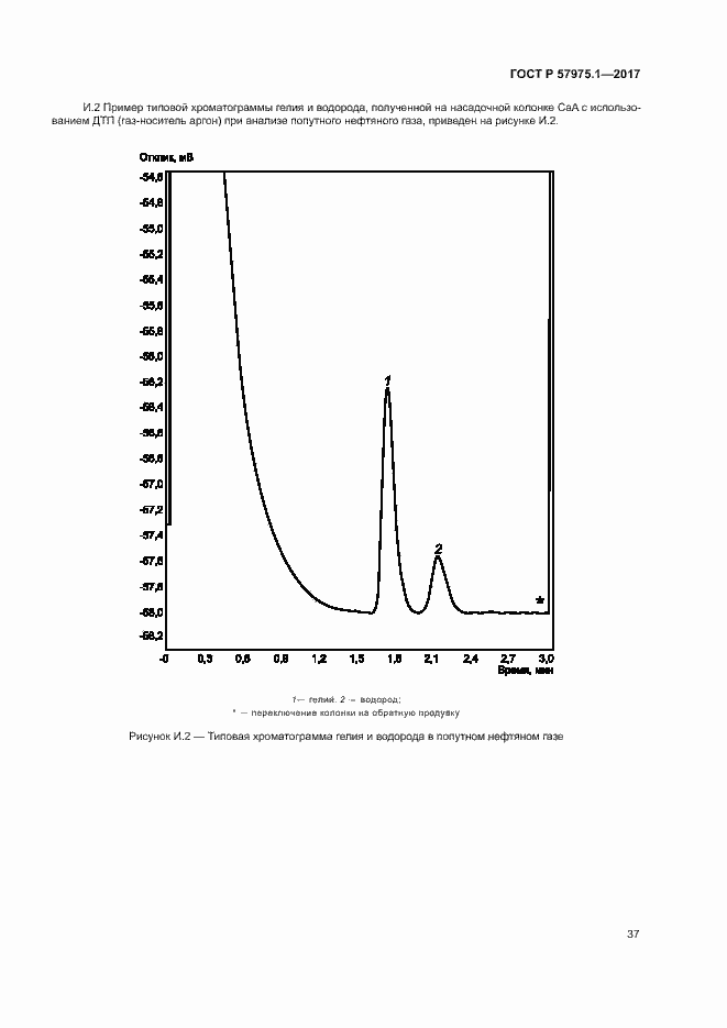 Страница 41 ГОСТ Р 57975.1-2017