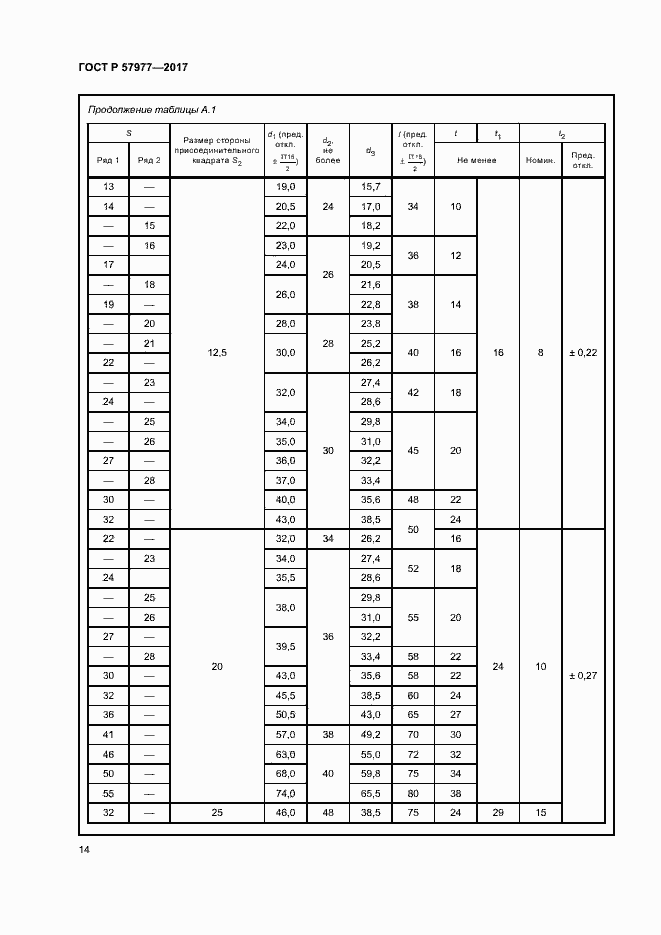 Страница 17 ГОСТ Р 57977-2017