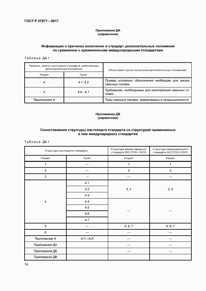 Страница 21 ГОСТ Р 57977-2017