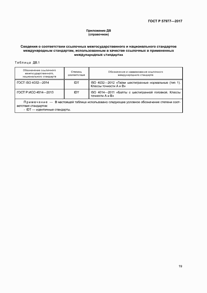 Страница 22 ГОСТ Р 57977-2017