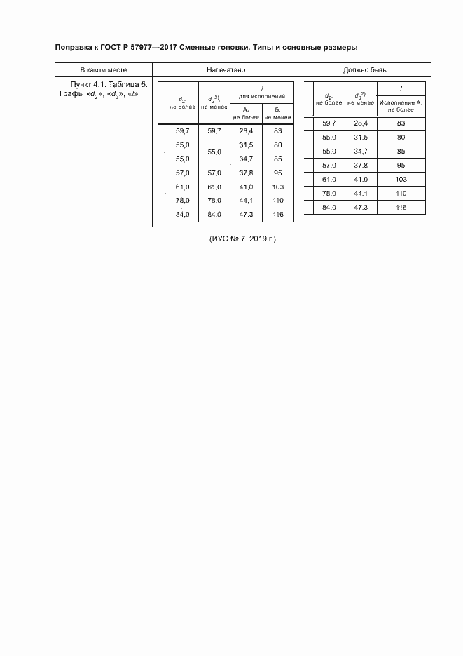 Приложение №1